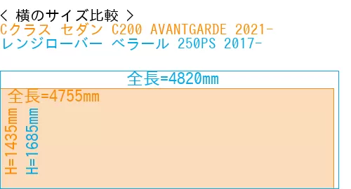 #Cクラス セダン C200 AVANTGARDE 2021- + レンジローバー べラール 250PS 2017-